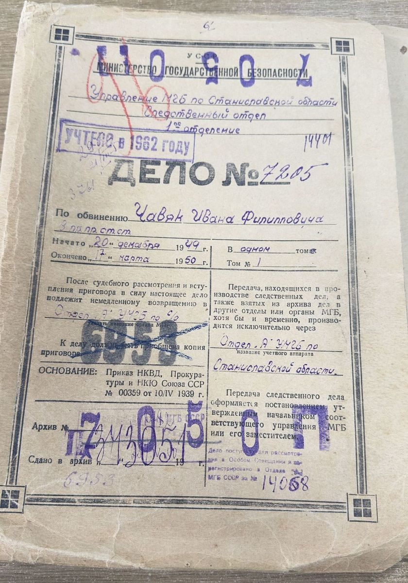 Справа отця Івана Чав'яка, яку завели в КДБ Джерело фото: Суспільне Івано-Франківськ.