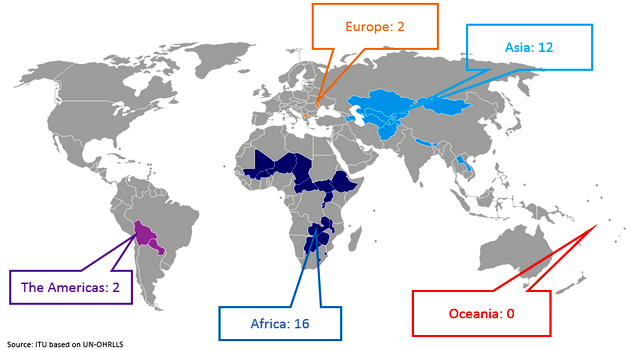 Країни, що розвиваються і не мають виходу до моря. Фото: ITU.